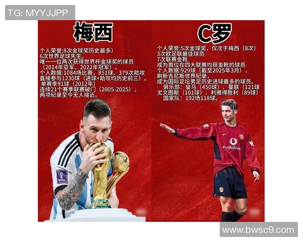 全球足球历史十位传奇球星盘点及其影响力解析